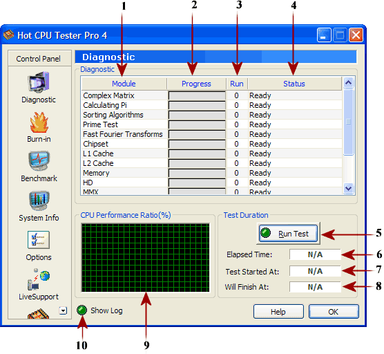 CPU Tester Pro