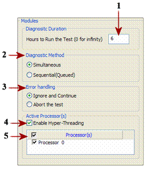 CPU Tester Pro